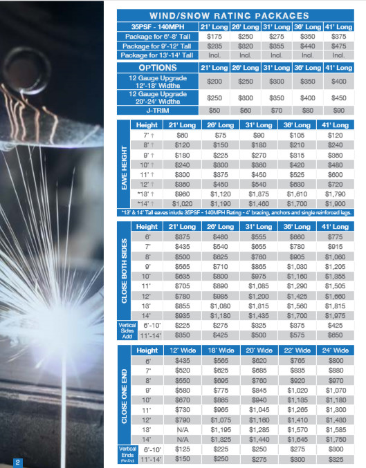 Carports Campers & More Mobile Alabama