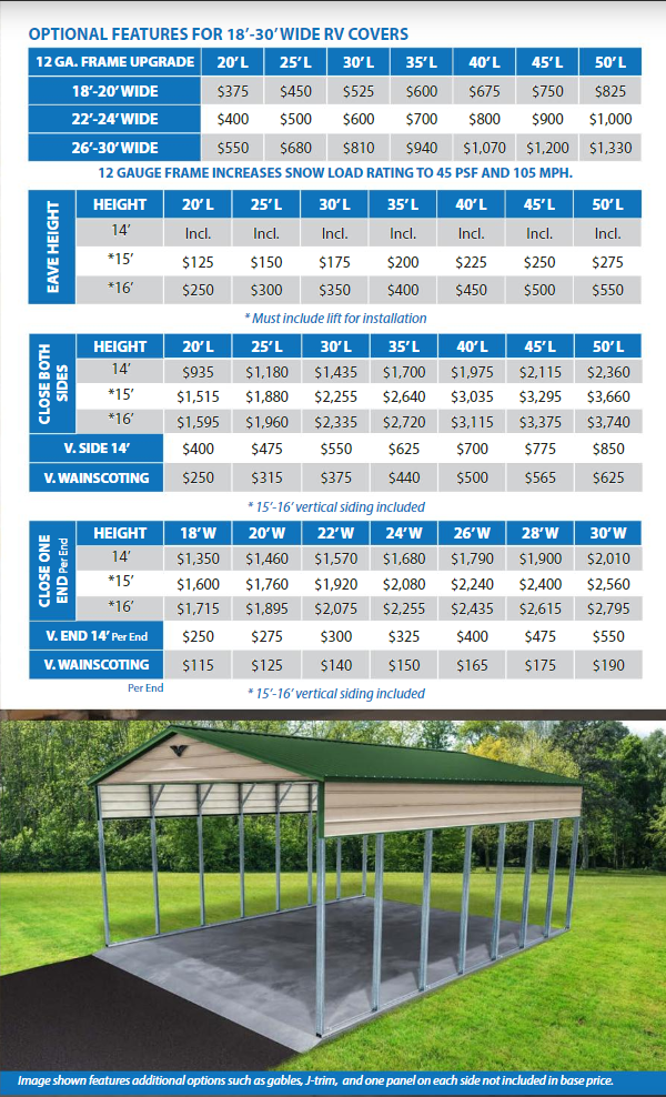 Carports Campers & More Mobile Alabama