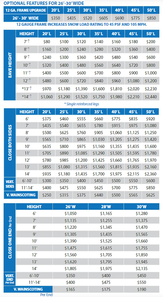 Carports Campers & More Mobile Alabama